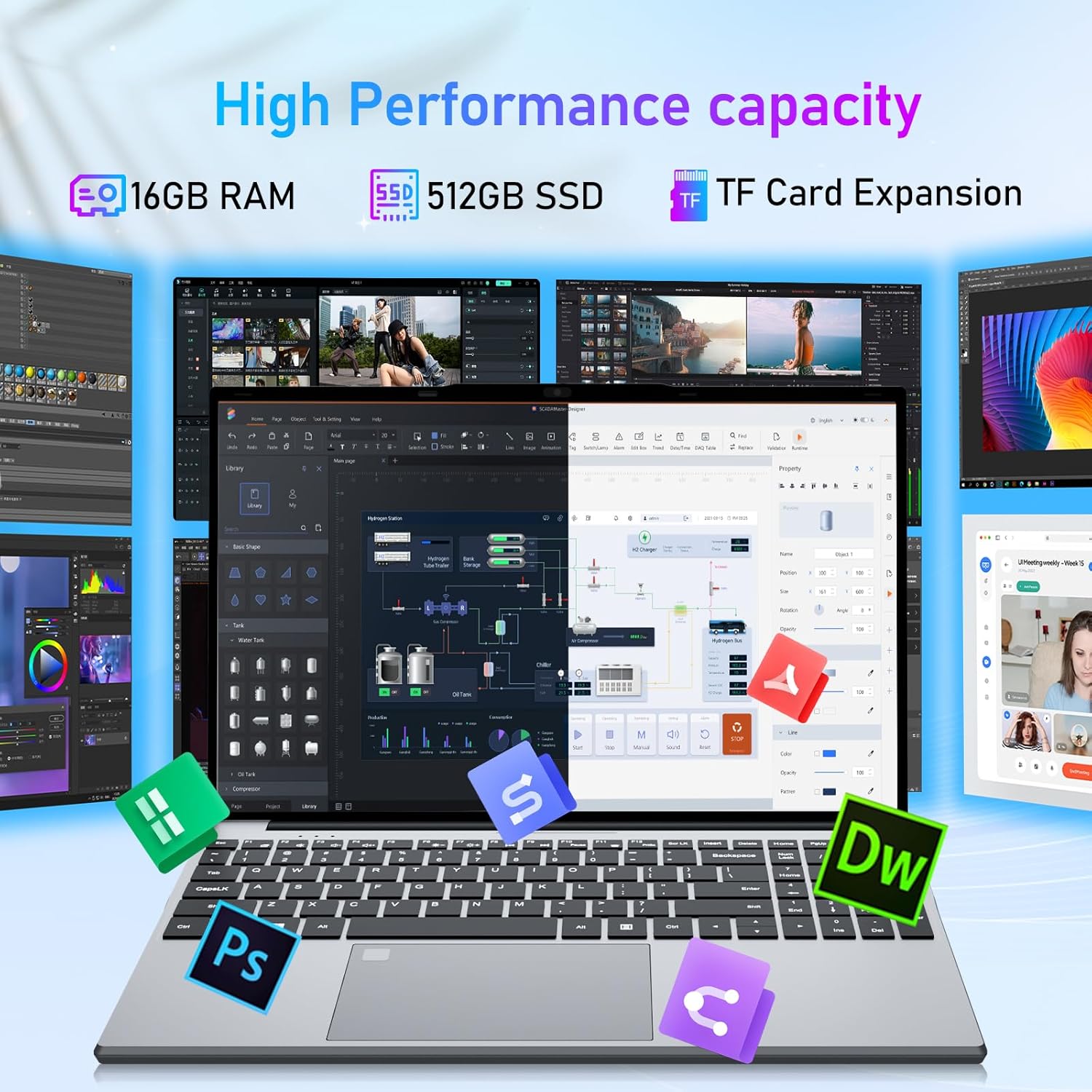 Notebook Intel de 15,6 polegad - Laptop Accessories Ram avaliação e preço
