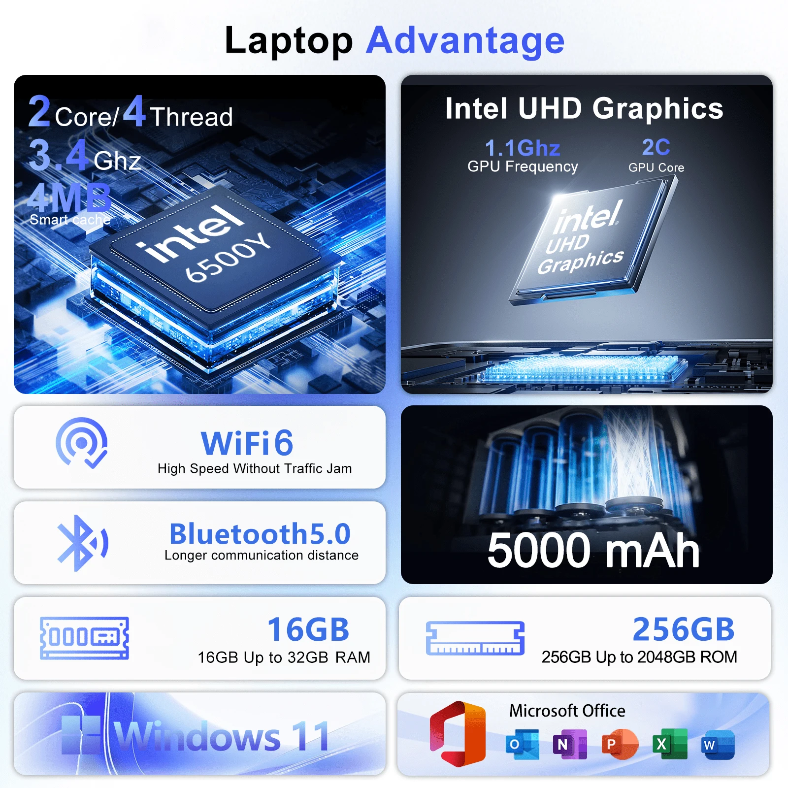 Laptop Ultra Fino de 14.1 Pole - Laptop Accessories Ram avaliação e preço